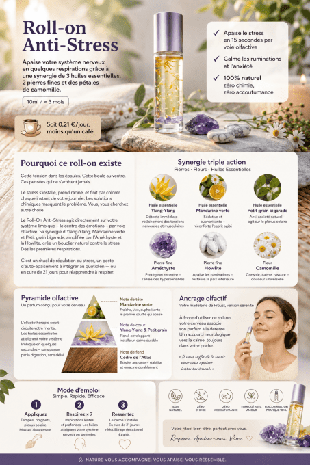 Roll-on Anti-Stress